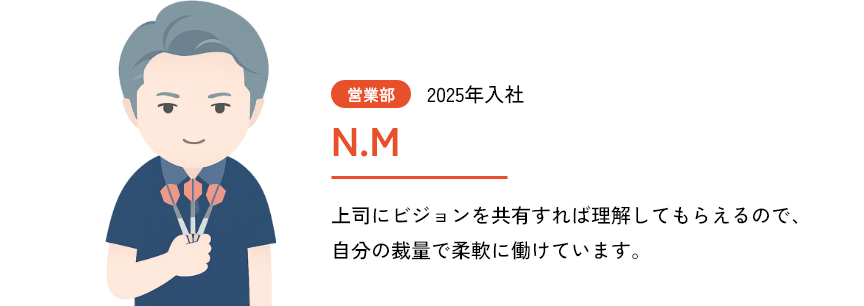 営業部社員インタビュー