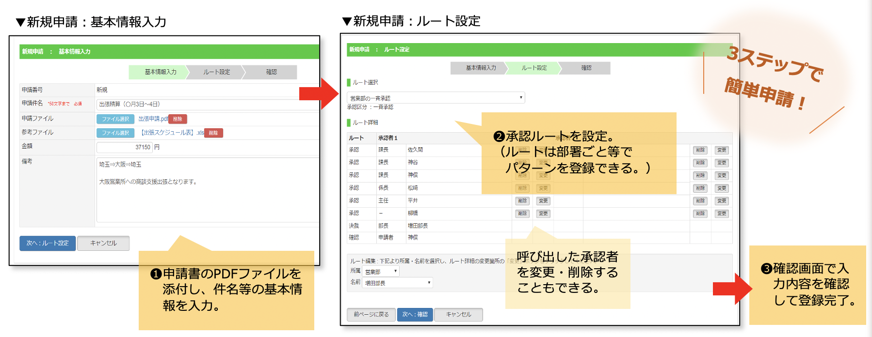 電子承認システム画面イメージ