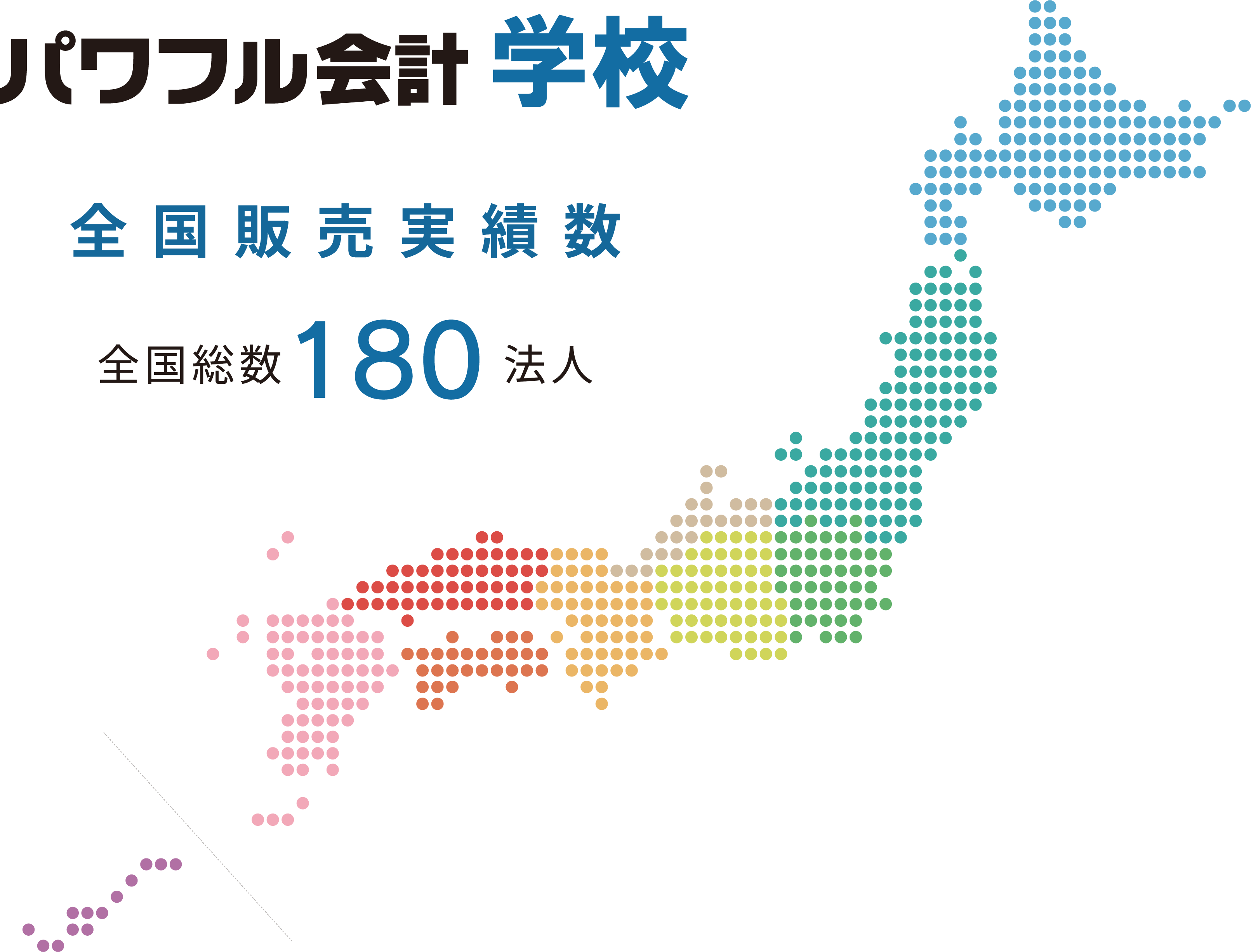 導入実績ーパワフル会計「学校」