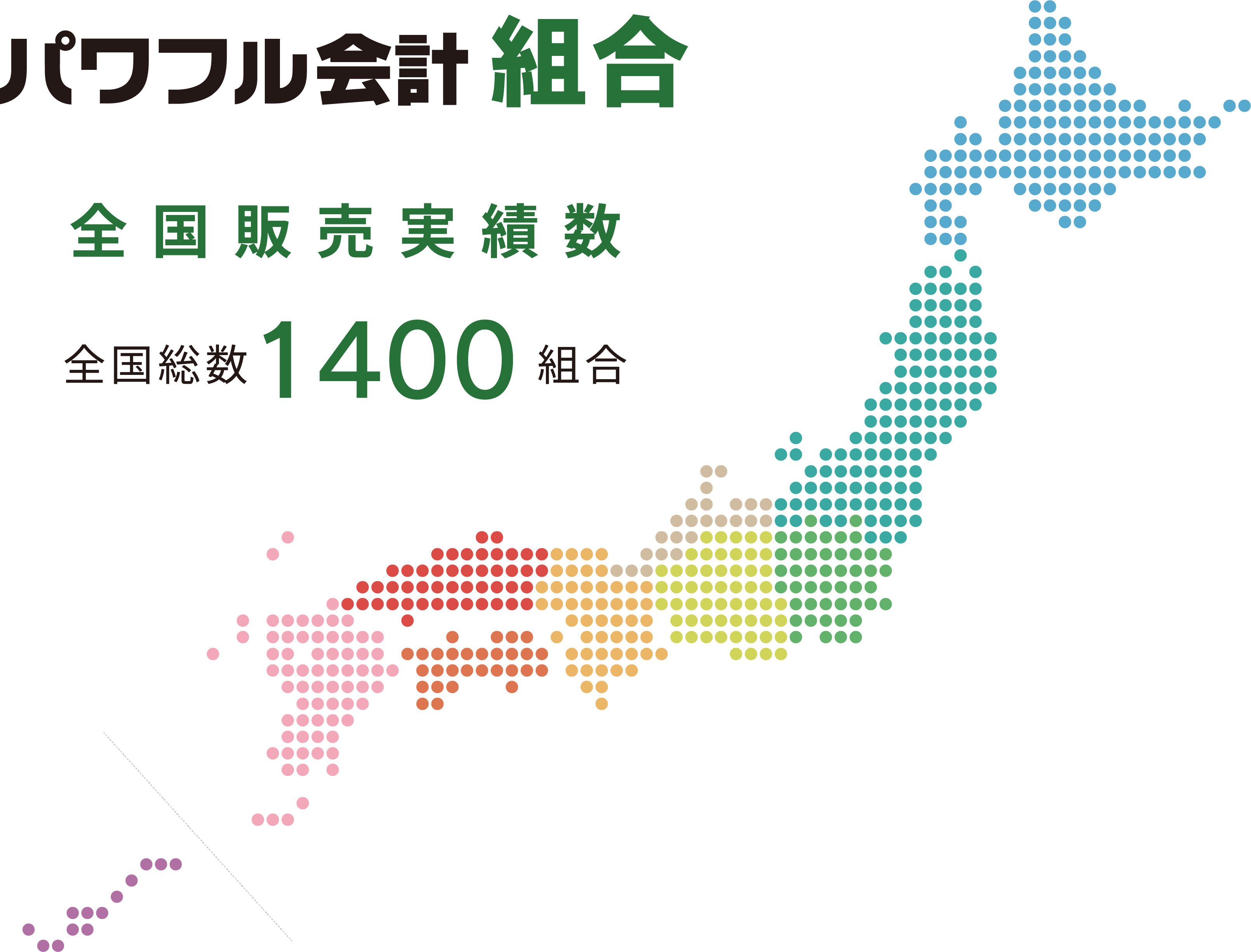 導入実績ーパワフル会計「組合」