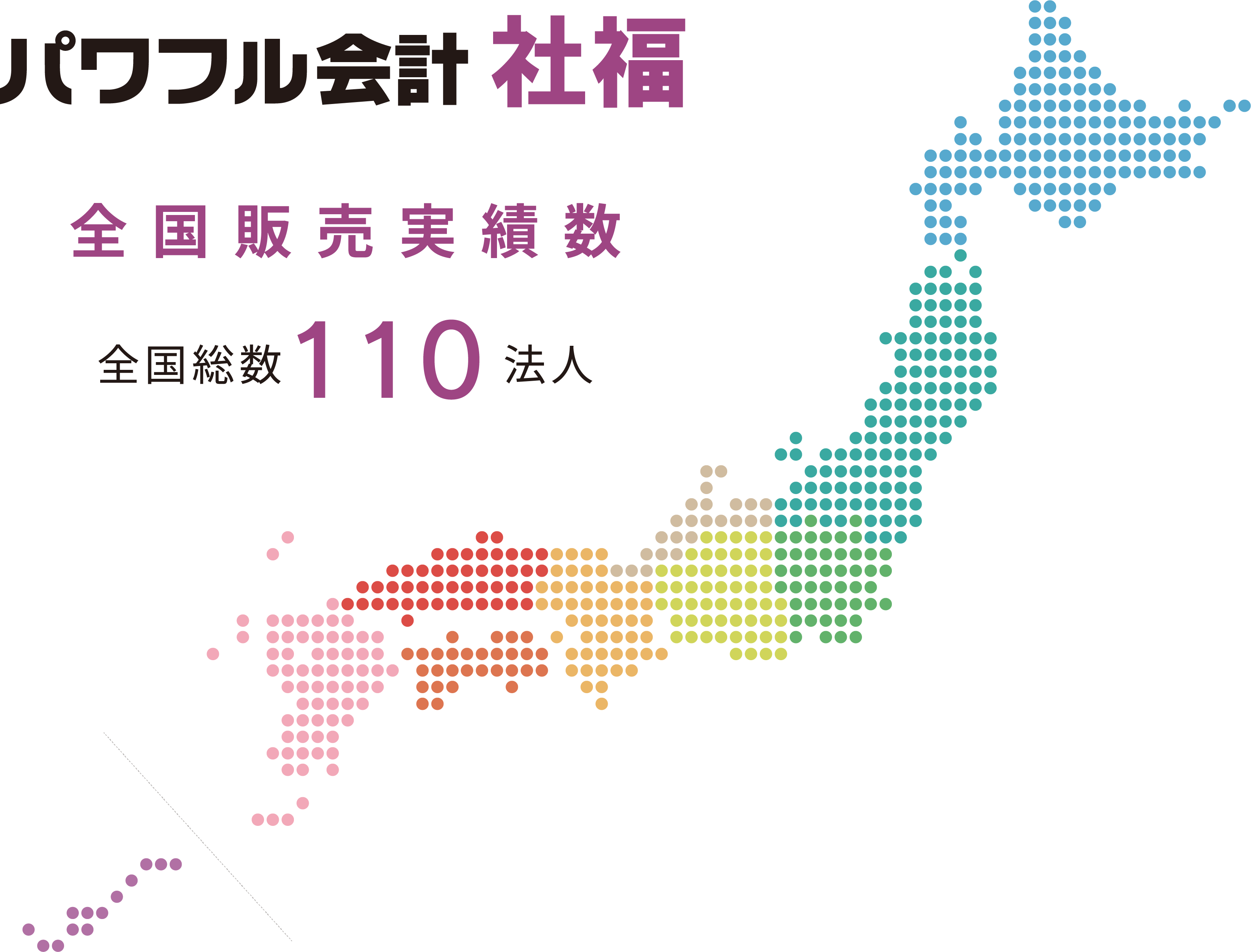 導入実績ーパワフル会計「社福」